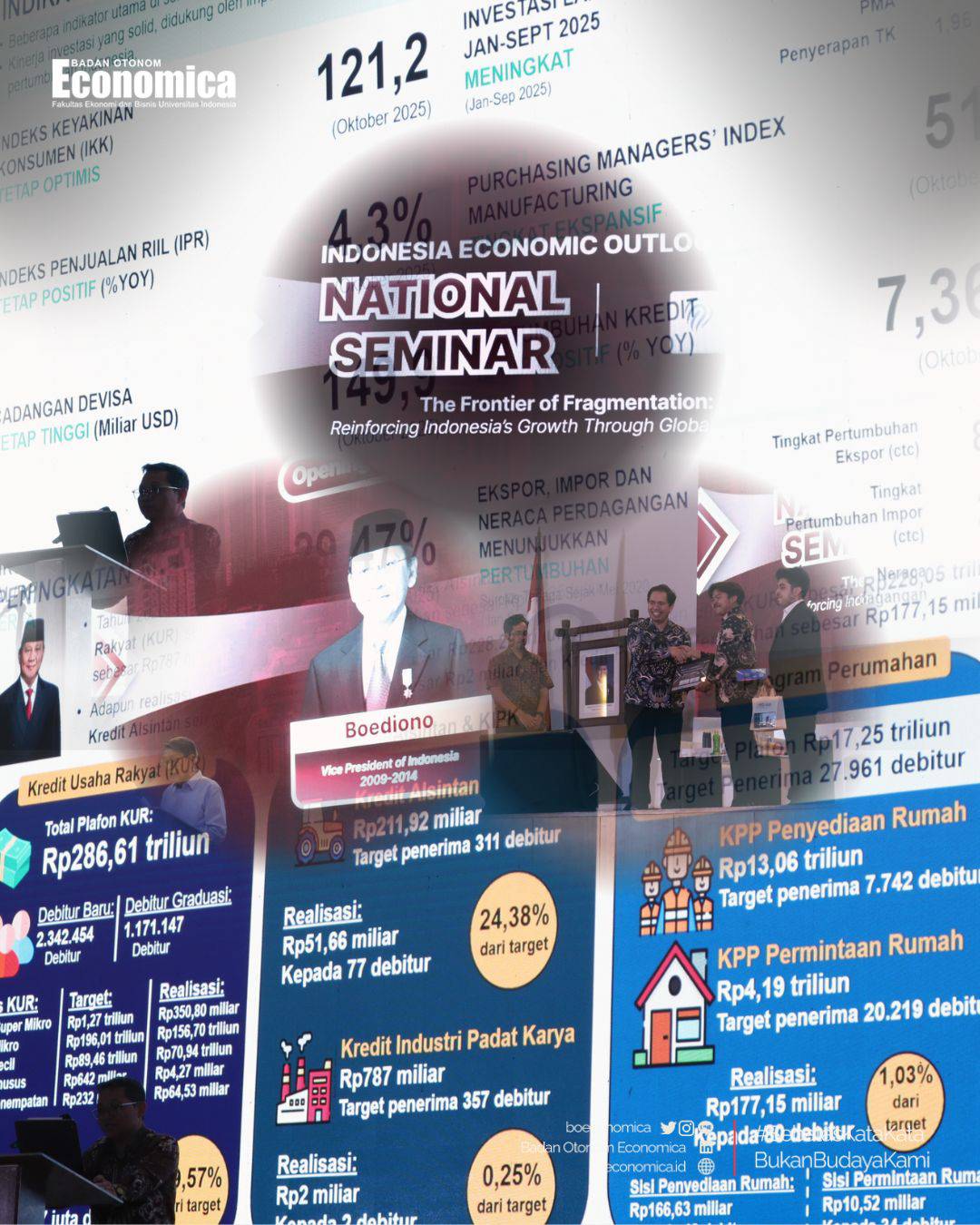 Menavigasi Fragmentasi Global: IEO National Seminar Sajikan Outlook Perekonomian Indonesia